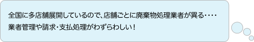 全国に多店舗展開しているので、店舗ごとに廃棄物処理業者が異る・・・・ 業者管理や請求・支払処理がわずらわしい！
