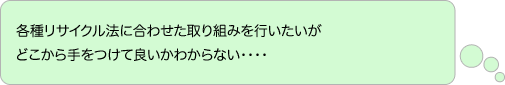 各種リサイクル法に合わせた取り組みを行いたいが どこから手をつけて良いかわからない・・・・