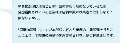 廃棄物処理は地域ごとの行政の許認可制になっているため、全国展開されている企業様は店舗の数だけ業者と取引しなくてはなりません。「廃棄物管理.com」が本部様に代わり業務の一元管理を行うことにより、本部様の廃棄物処理業務負担を大幅に軽減致します。