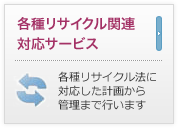 各種リサイクル関連対応サービス